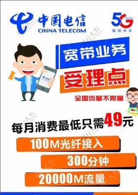 電信寬帶及核心業務概覽