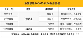 國(guó)際400電話 資費(fèi)解析與官方辦理指南