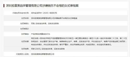 深圳拓普澌品牌管理公司兩款鞋抽檢不合格 曾因產(chǎn)品質(zhì)量問題兩次被罰
