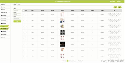 計(jì)算機(jī)畢業(yè)設(shè)計(jì)ssm基于ssm的政府辦公用品管理系統(tǒng)12p2s9 附源碼 輕松不求人