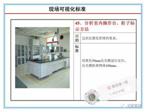 現(xiàn)場管理 工廠辦公區(qū)域現(xiàn)場可視化管理標(biāo)準(zhǔn)